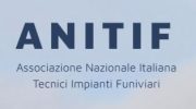 anitif